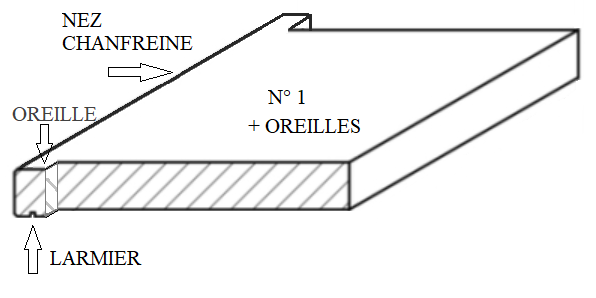 Appui en pierre naturelle avec oreilles